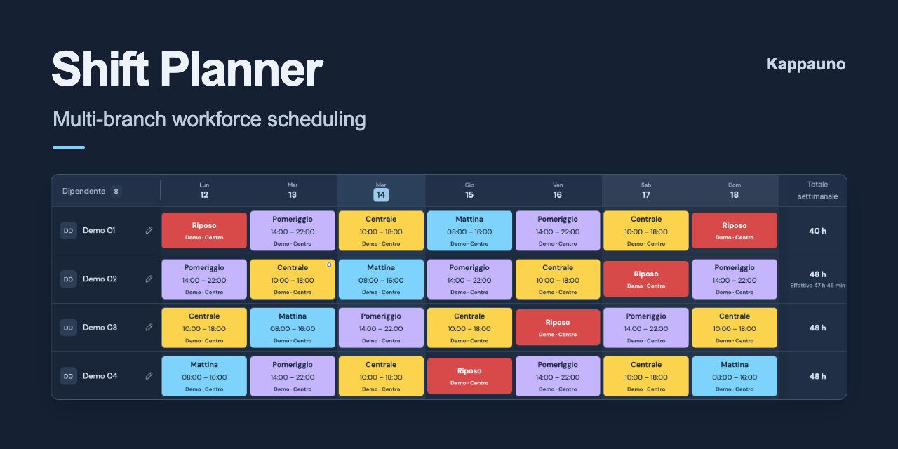 shift-planner-showcase