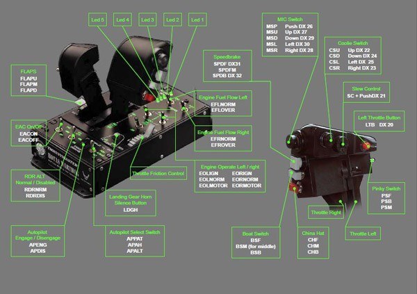 Bindings-Diagram-Joystick