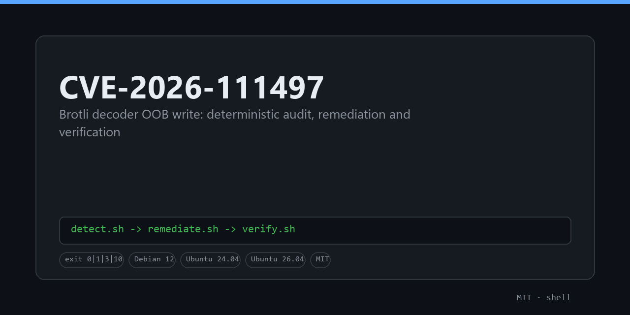 CVE-2026-111497
