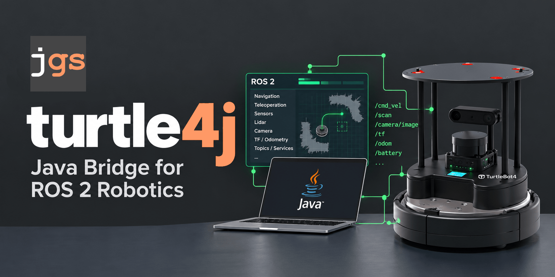 turtle4j-getting-started