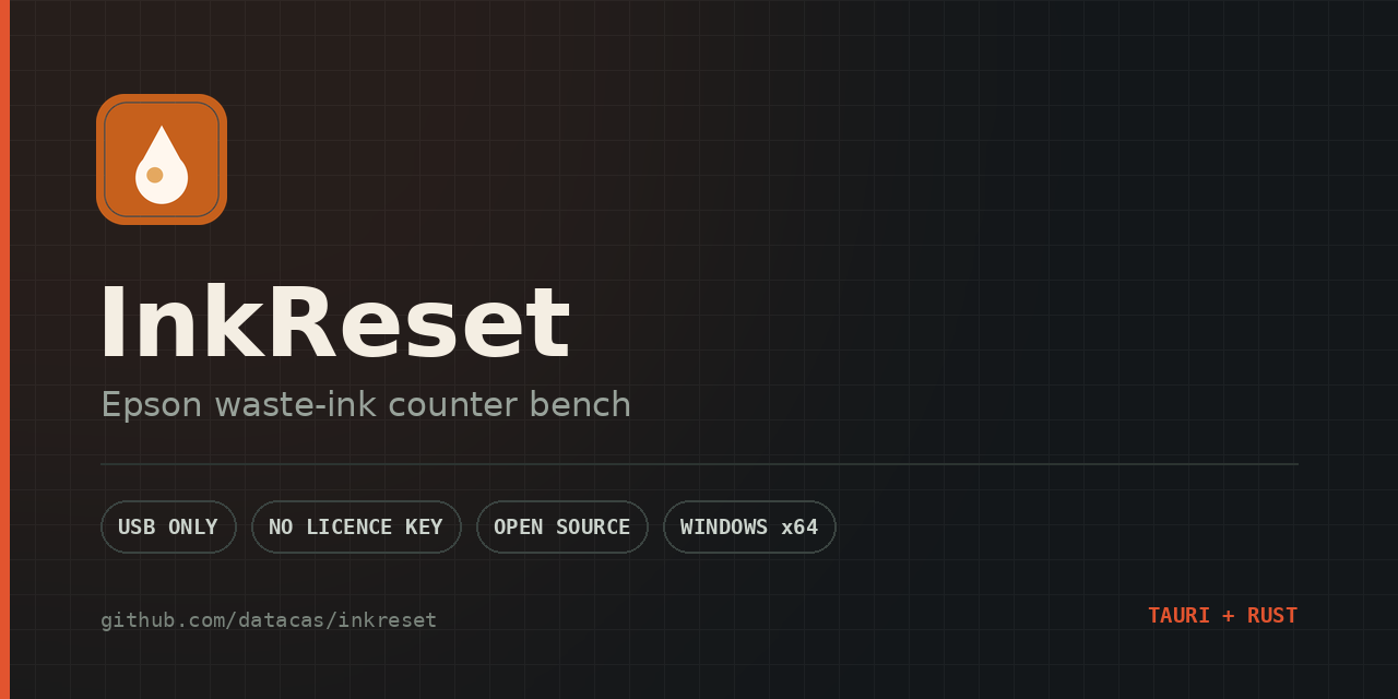inkreset