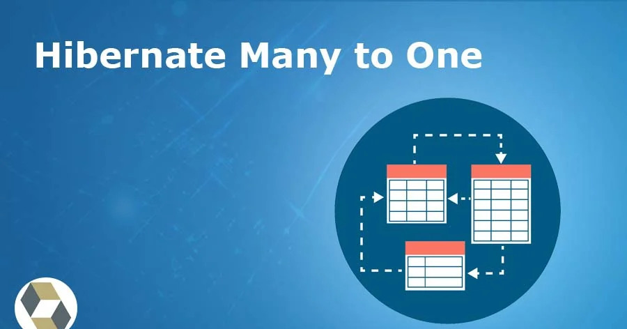 hibernate-manytoone-example