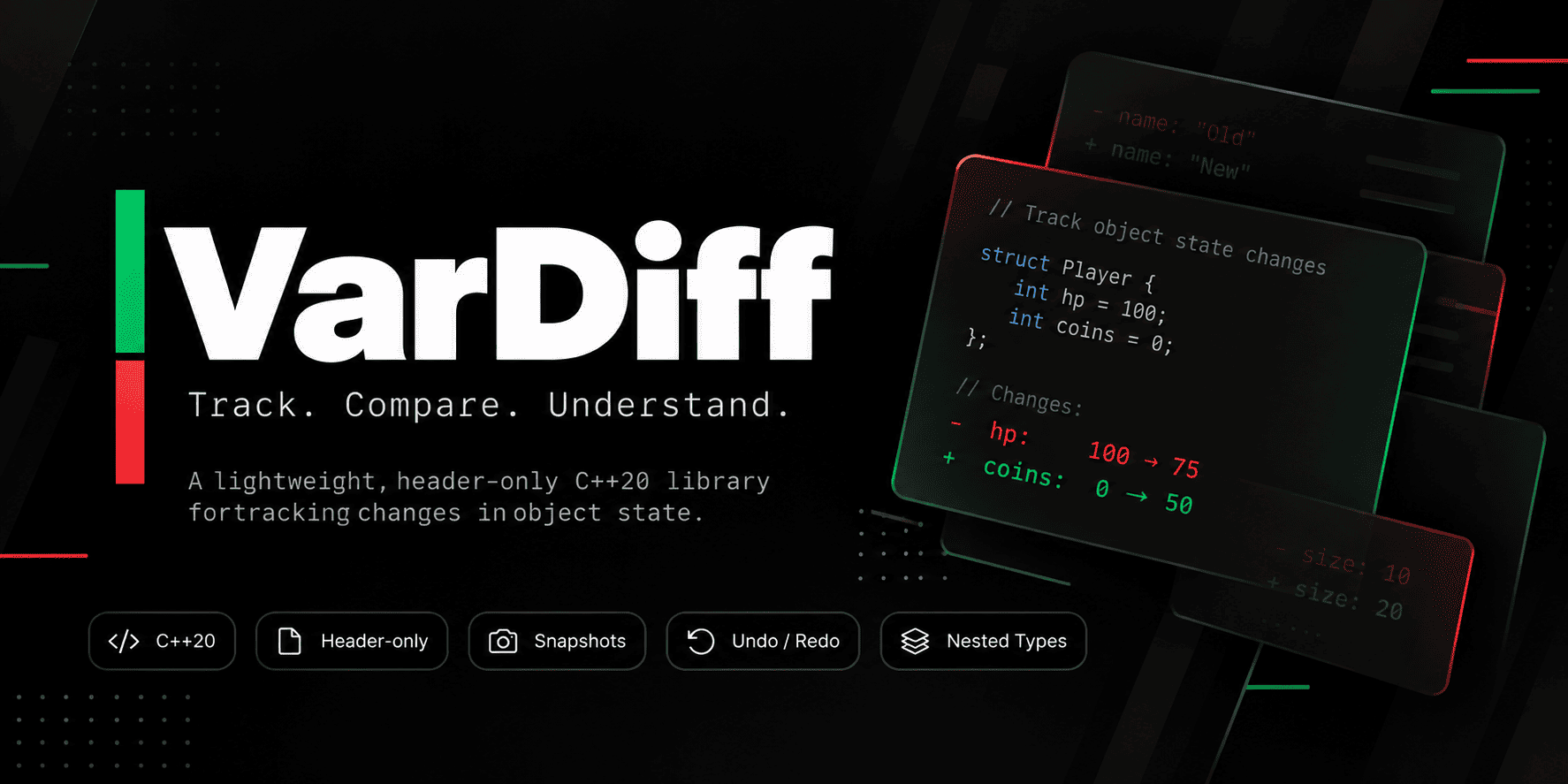 vardiff