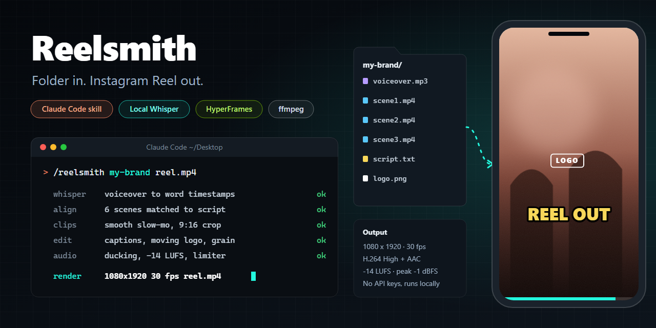 reelsmith-media