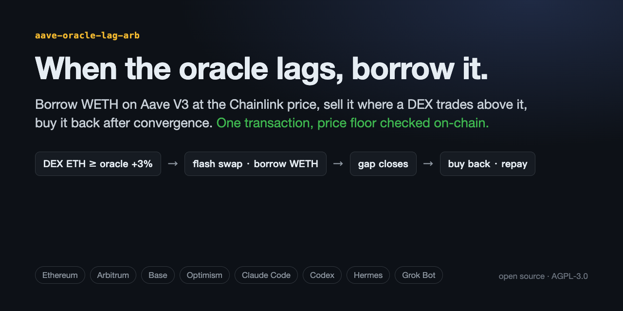 aave-oracle-lag-arb