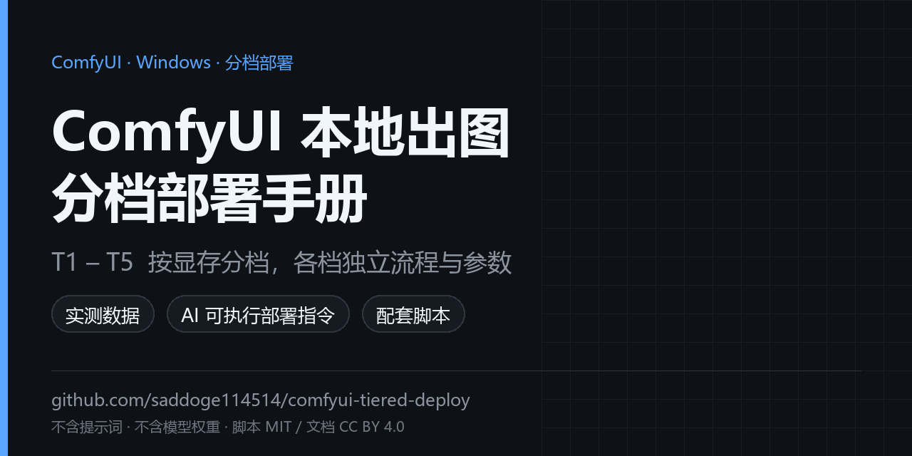 comfyui-tiered-deploy