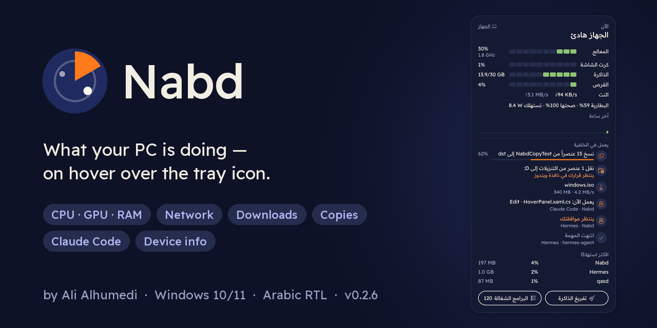 Nabd