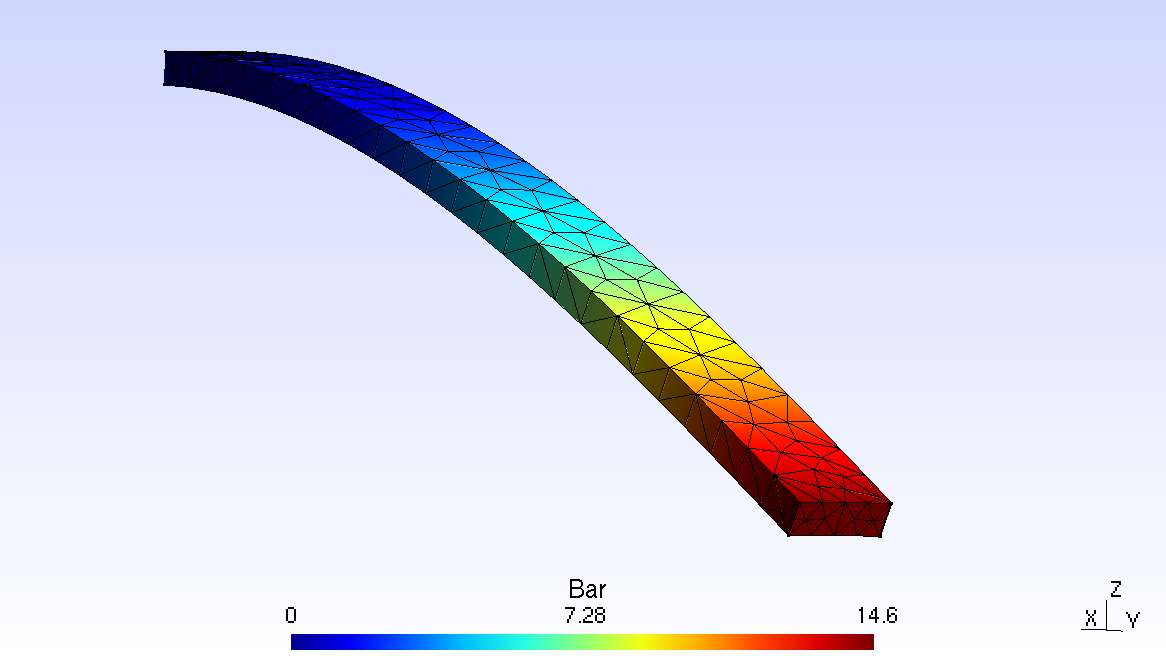 project-fea