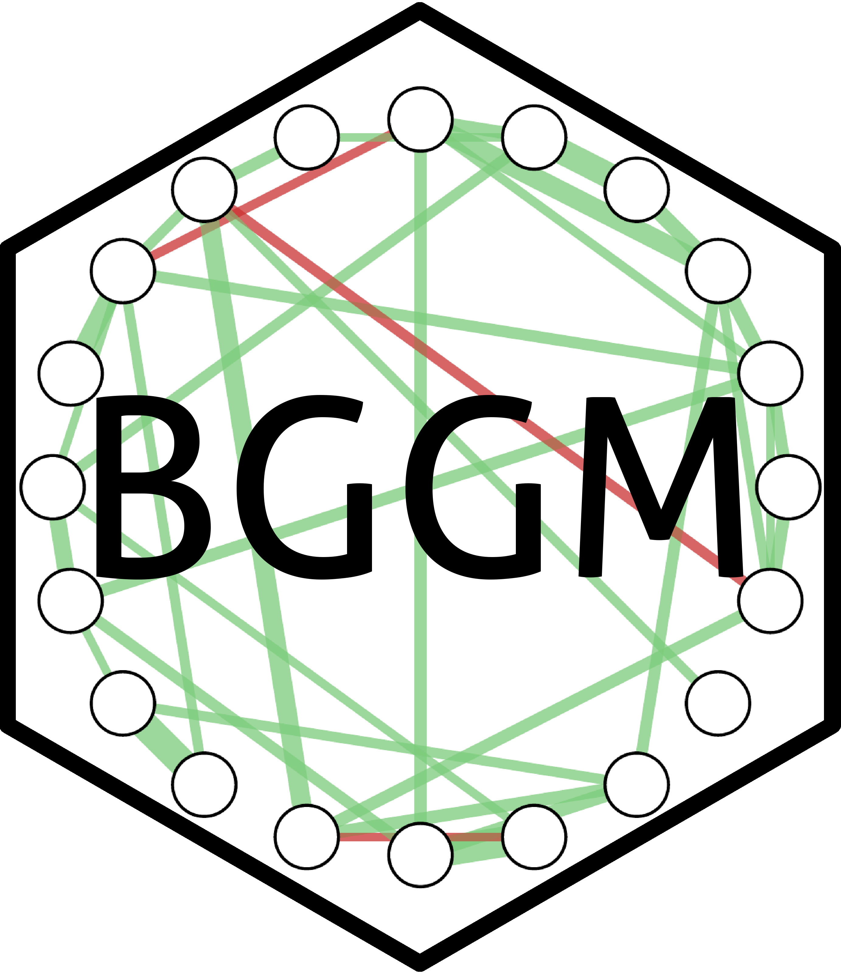 bggm