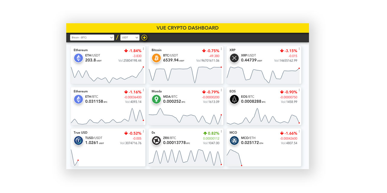 binance github