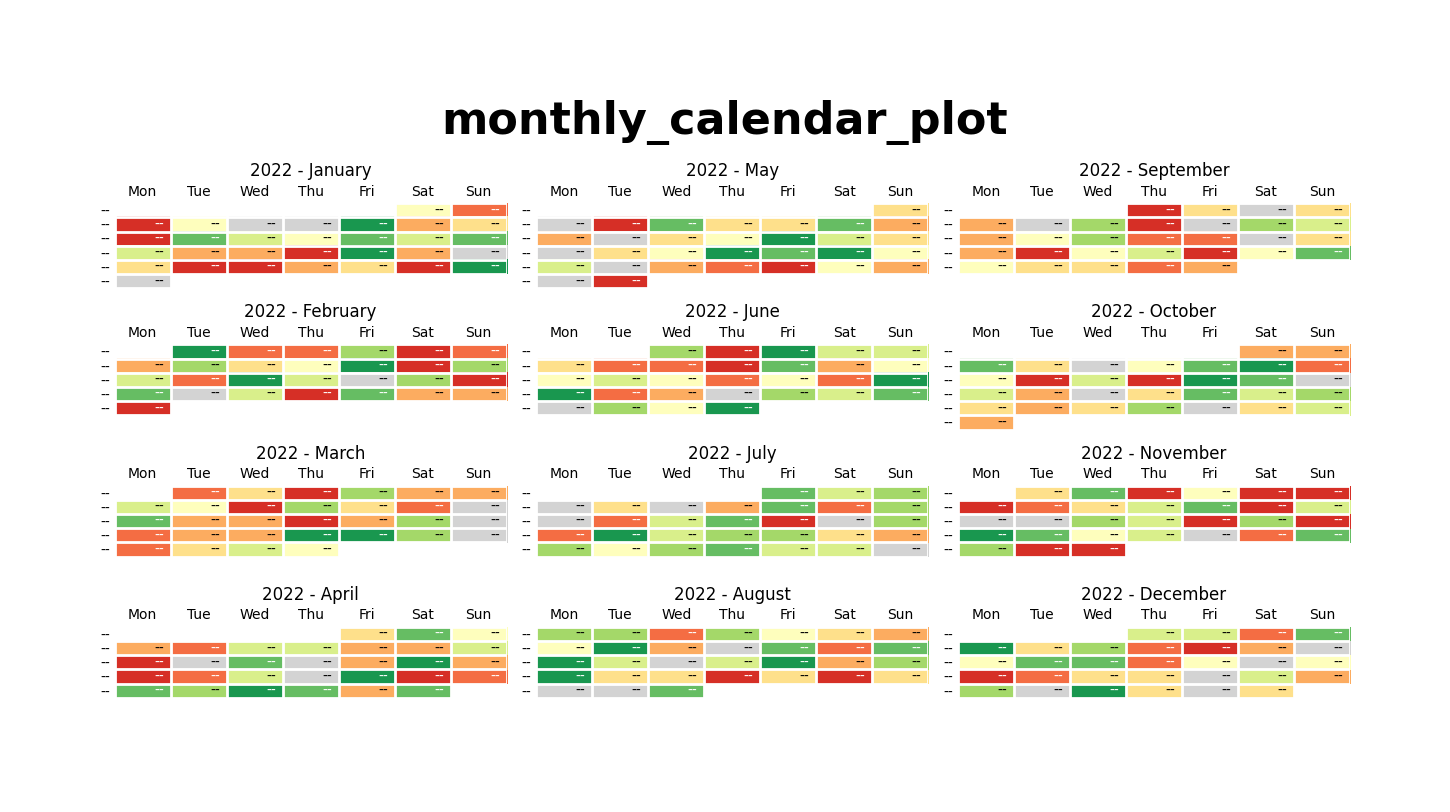 monthly-calendar-plot