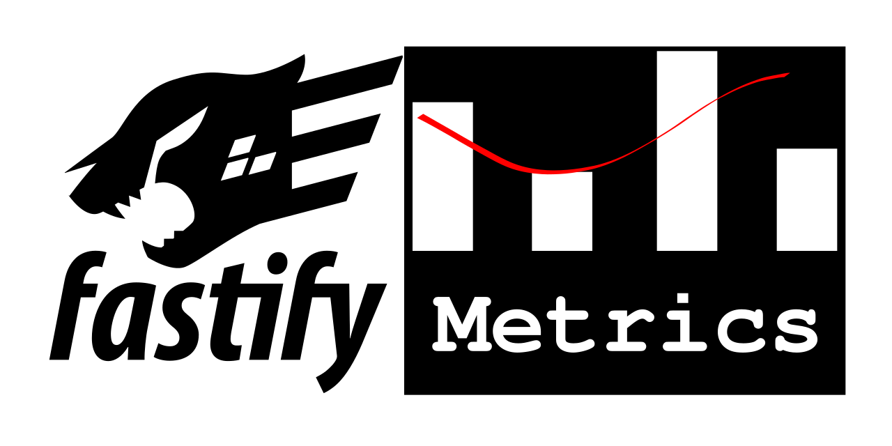 fastify-metrics