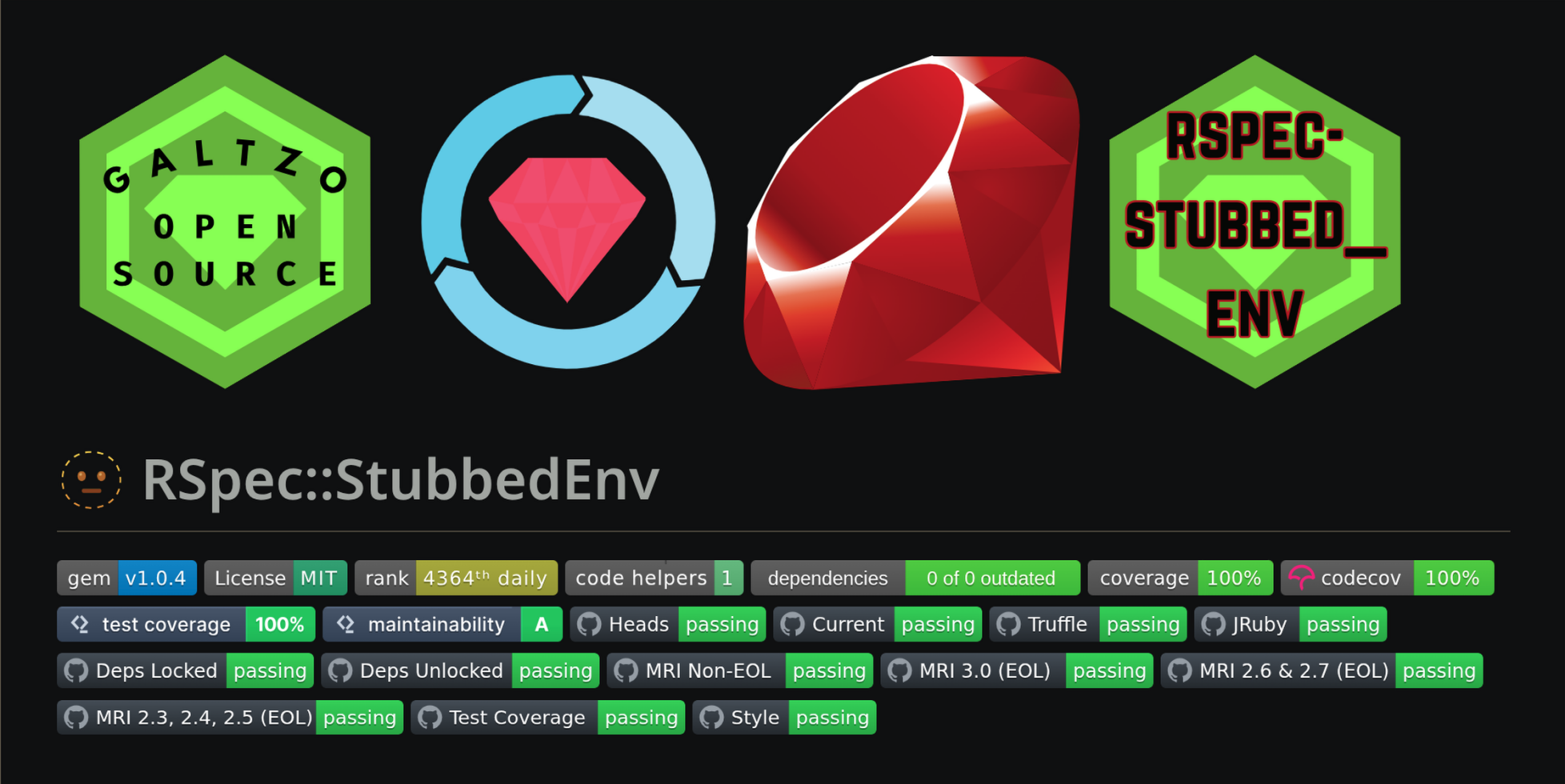 rspec-stubbed_env