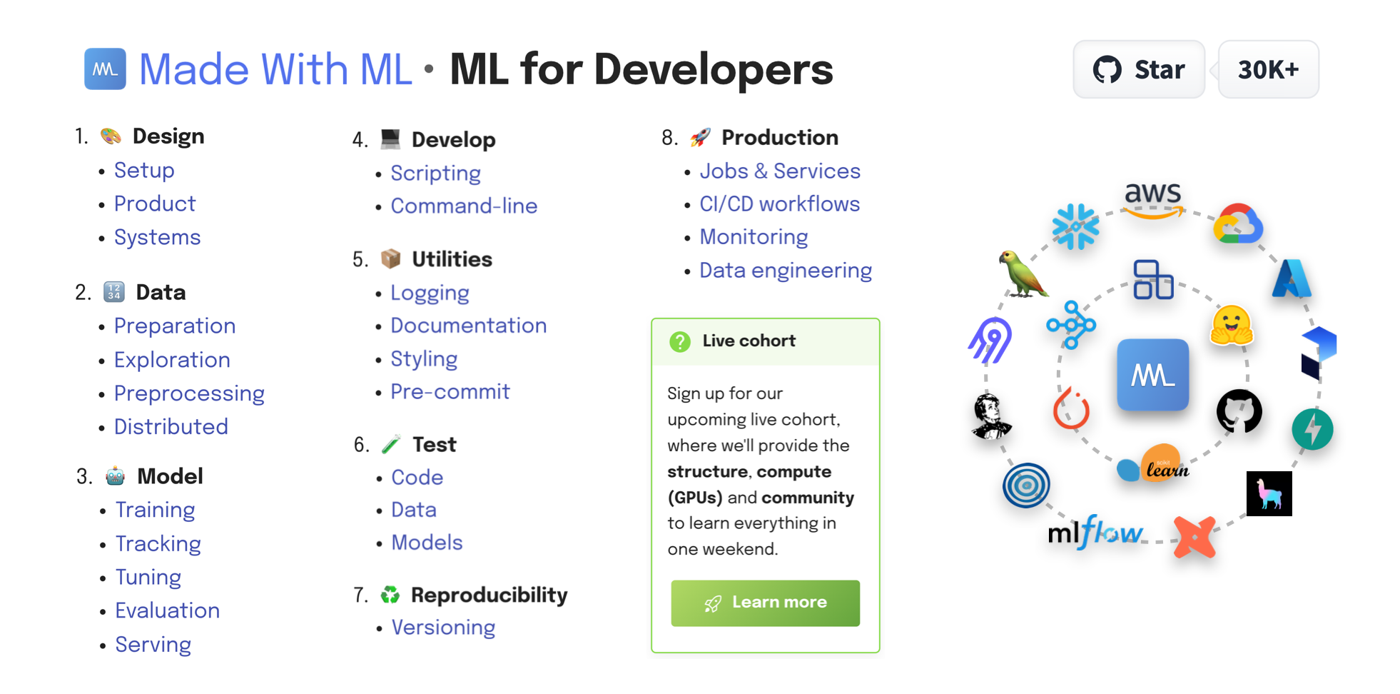 Improving data quality through store deep learning and statistical models