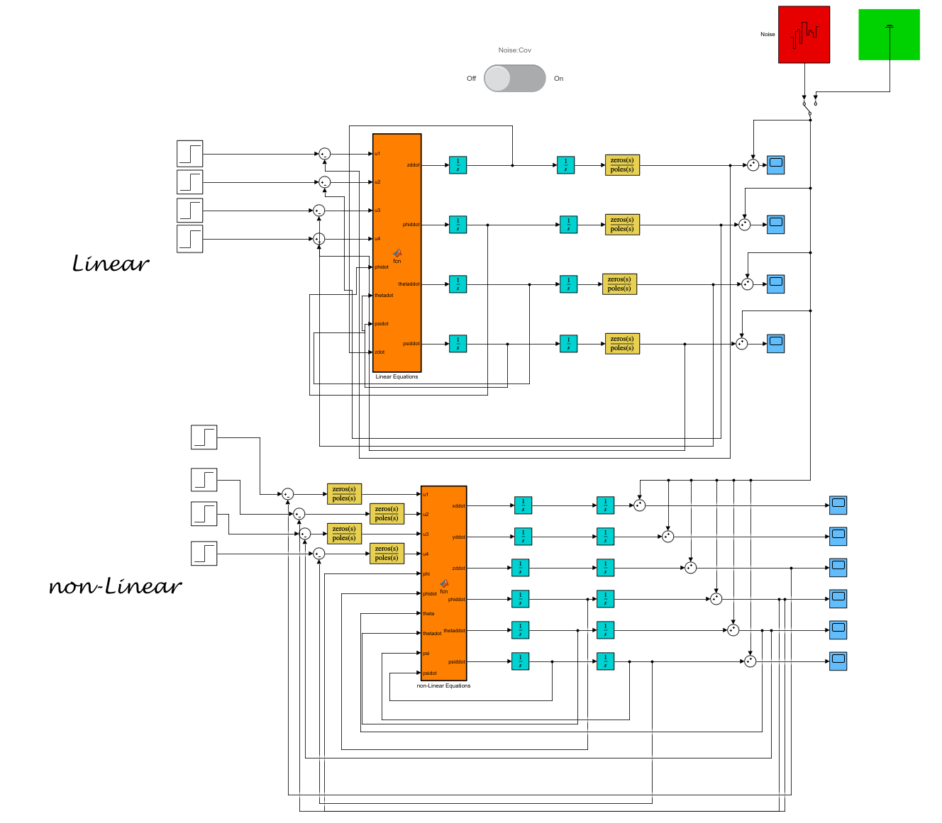 quadcopter-controller-simulation-simulink-matlab