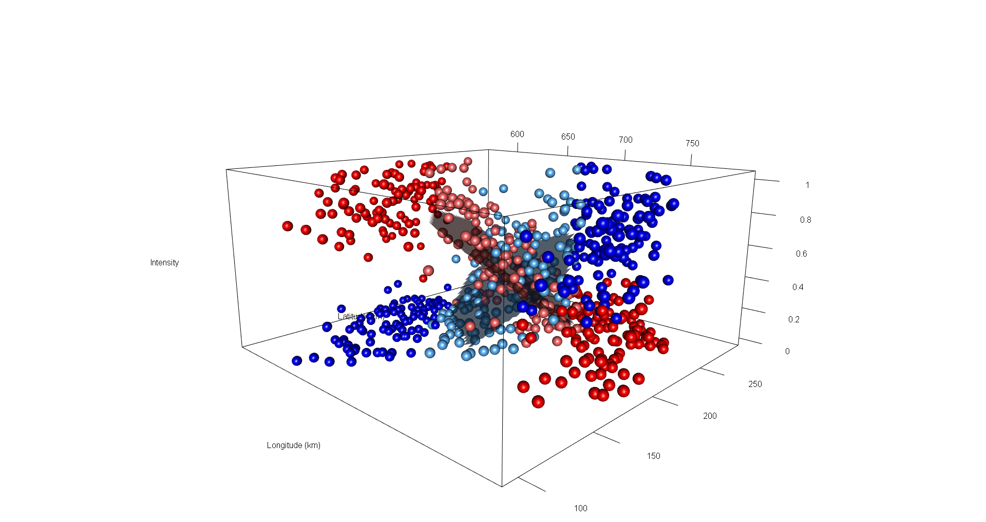 GitHub - verticalmeadows/interactive_3D_dialect_plot: Interactive plots ...