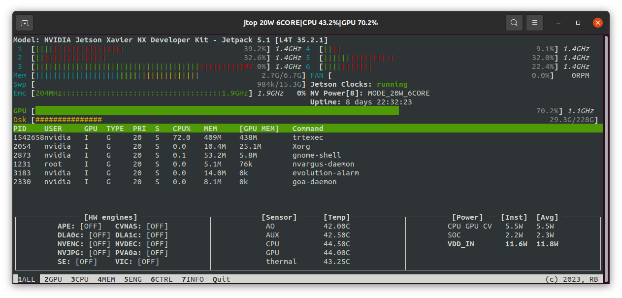 Gpu best sale monitoring ubuntu