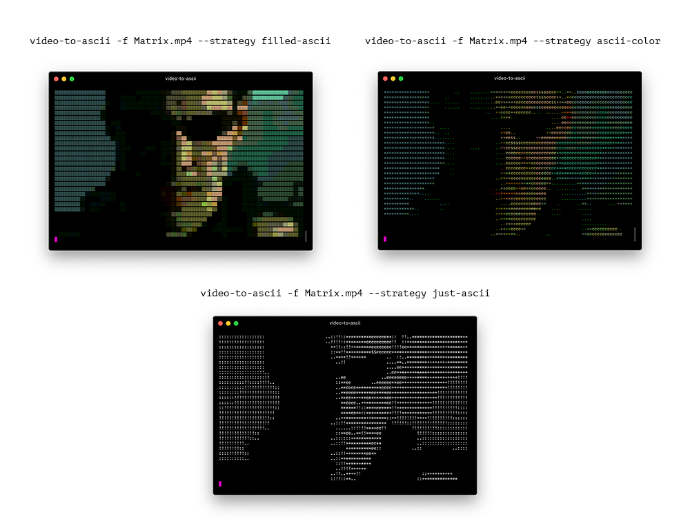 GitHub - janlelis/paint: Ruby gem for ANSI terminal colors