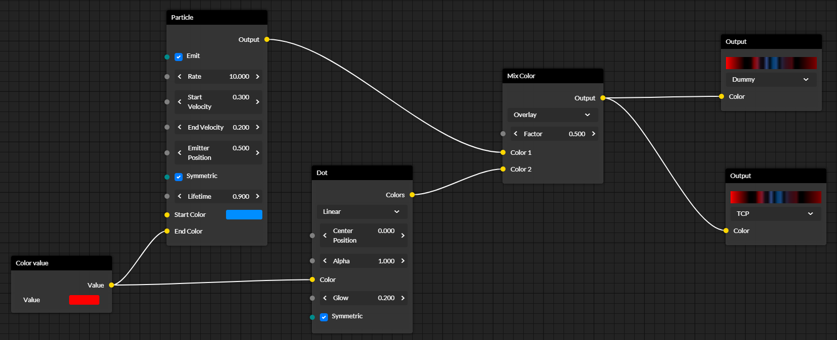 TimeFlow/settings/examples/5. Visualization NSF Grants (brief).time at  master · FlowingMedia/TimeFlow · GitHub