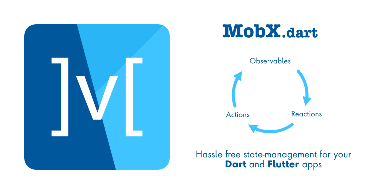 GitHub - felangel/bloc: A predictable state management library that helps  implement the BLoC design pattern