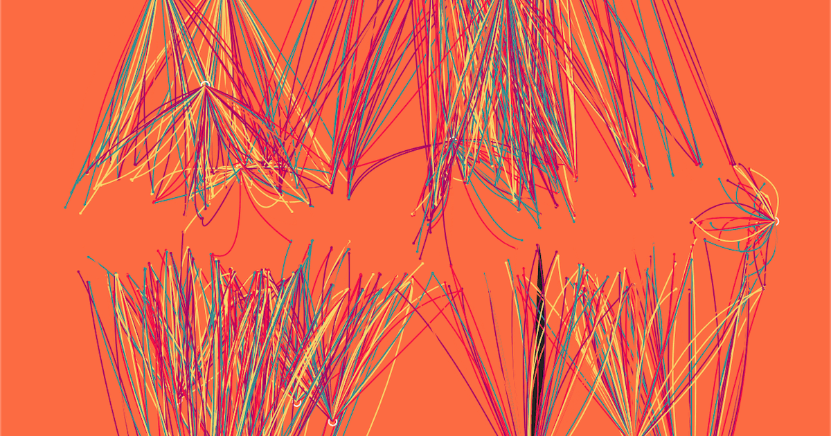 generative