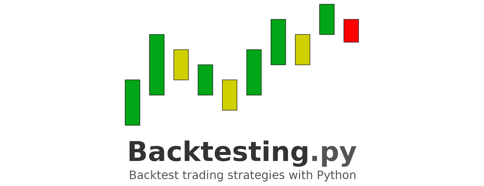 Forex kereskedési bot Python)