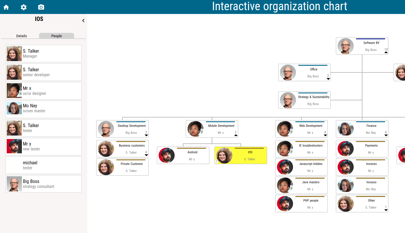 Hoogkamer/vue-org-chart