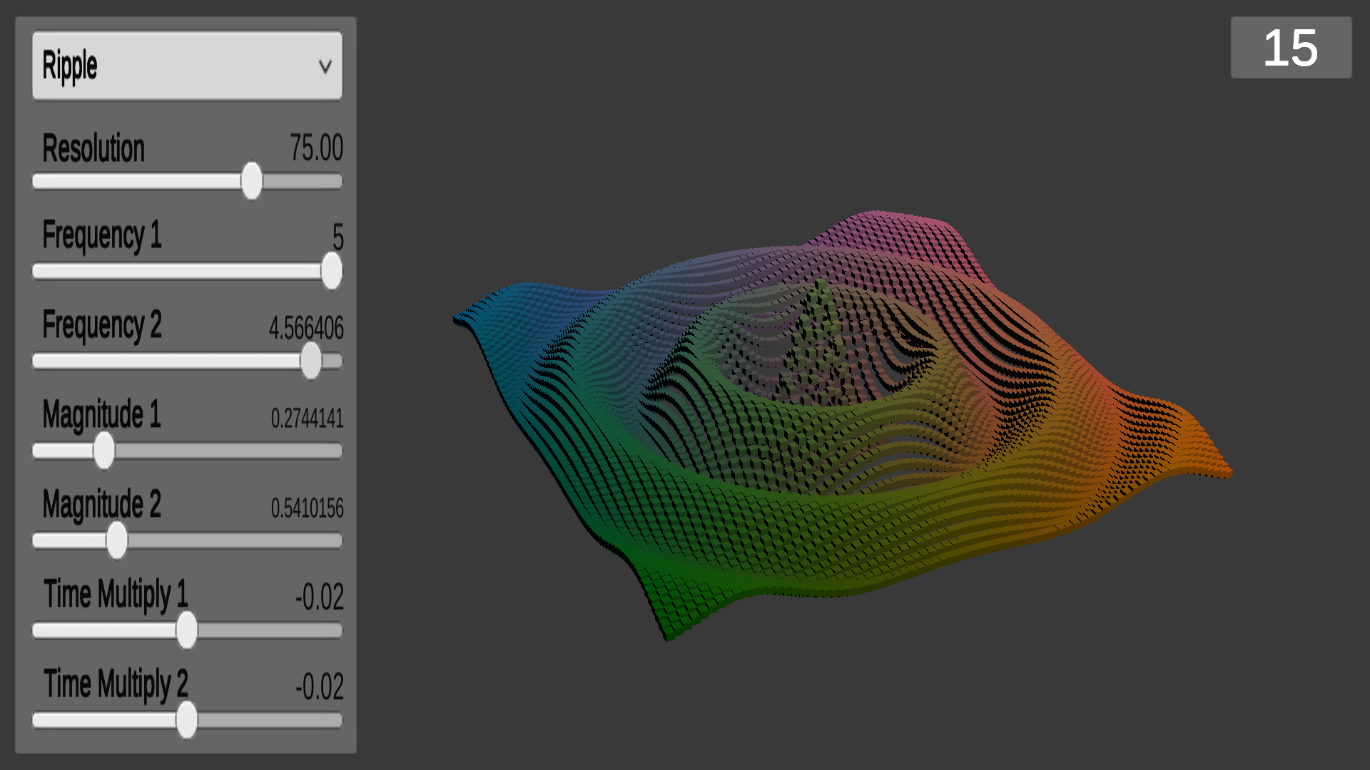 Mathf-unity-ECS