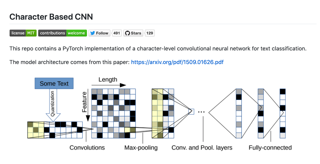 character-based-cnn