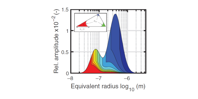 nmr-nucleus