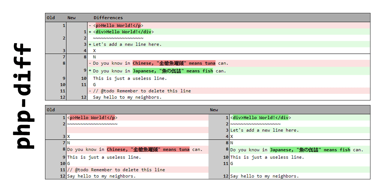 php string diff