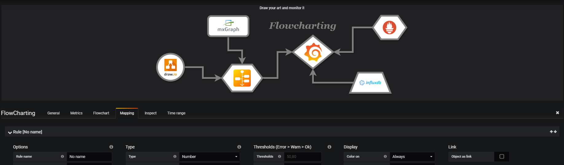 Workflow Symbols - Edraw