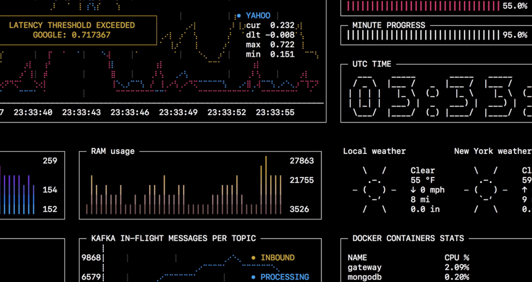 sqshq/sampler