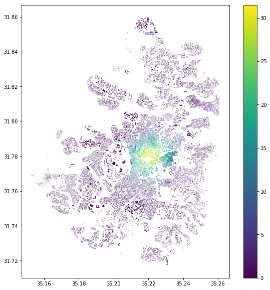 GitHub - mlichter2/network_analysis_huji: Network analysis - 40892, a ...