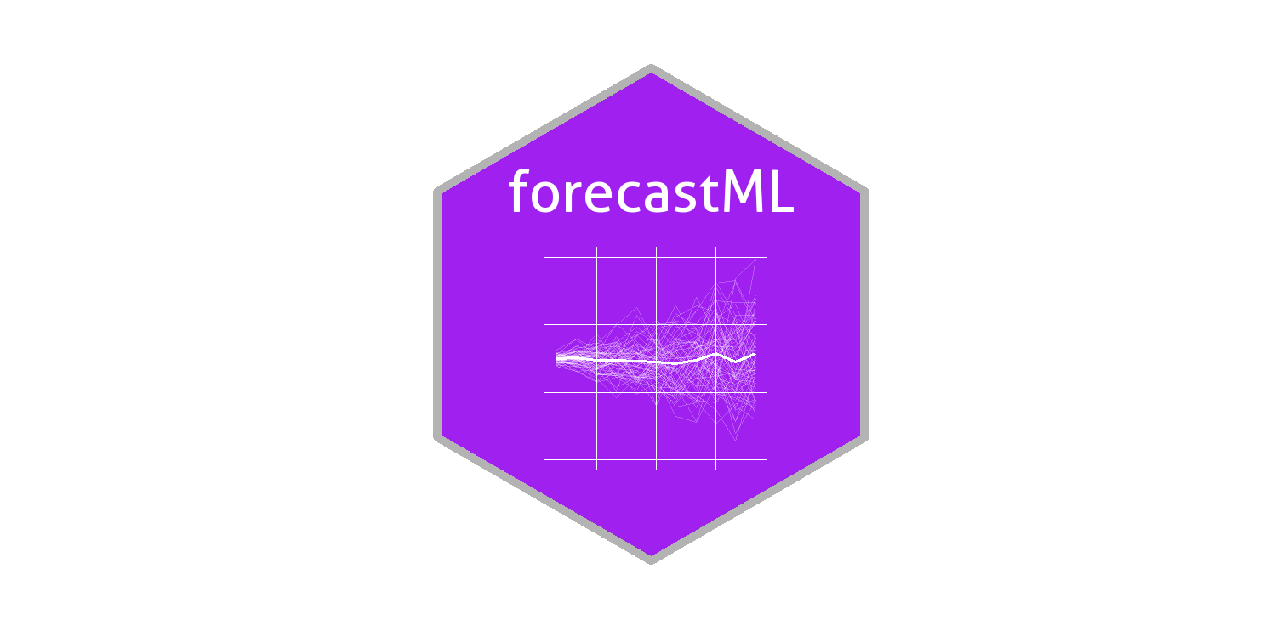 forecastml