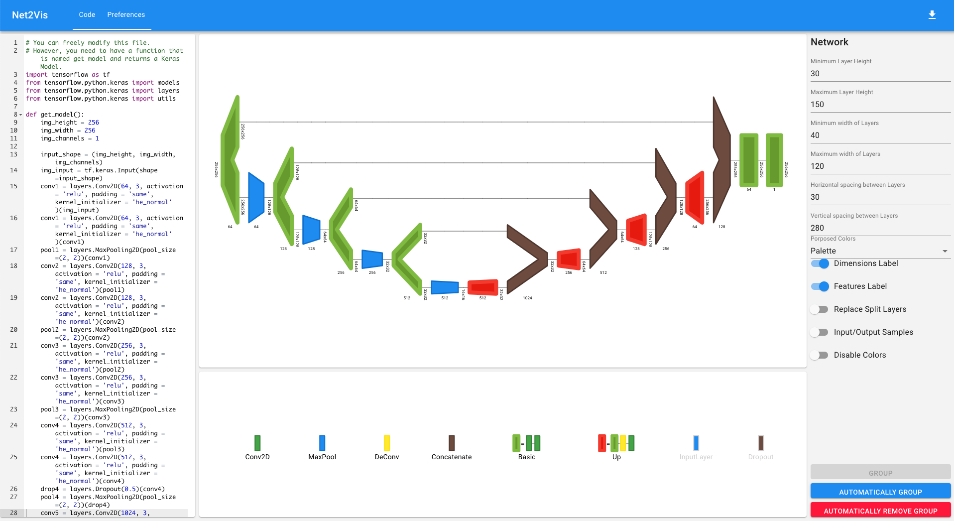 Machine learning store data visualization tools