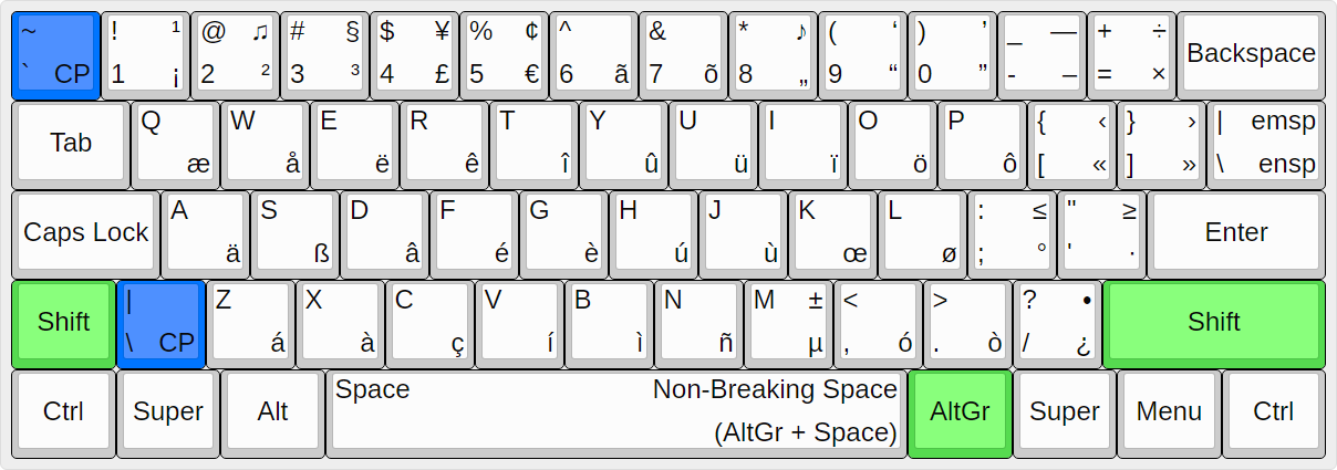 UltimateKEYS