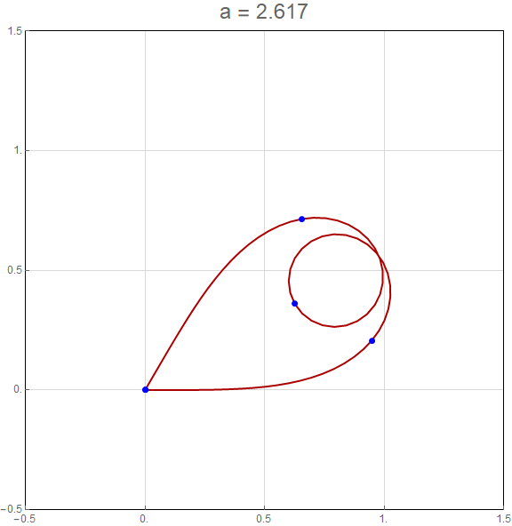 GitHub - dan-reznik/continuous-curvature: Plane curve w/ continuous ...