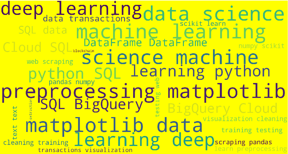 Data mining practical machine sales learning tools and techniques github