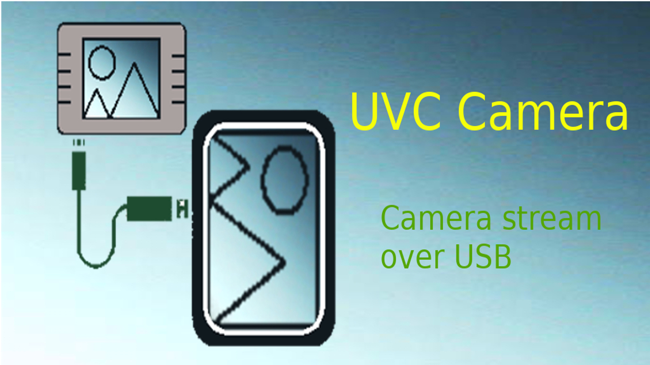 GitHub - Peter-St/Android-UVC-Camera