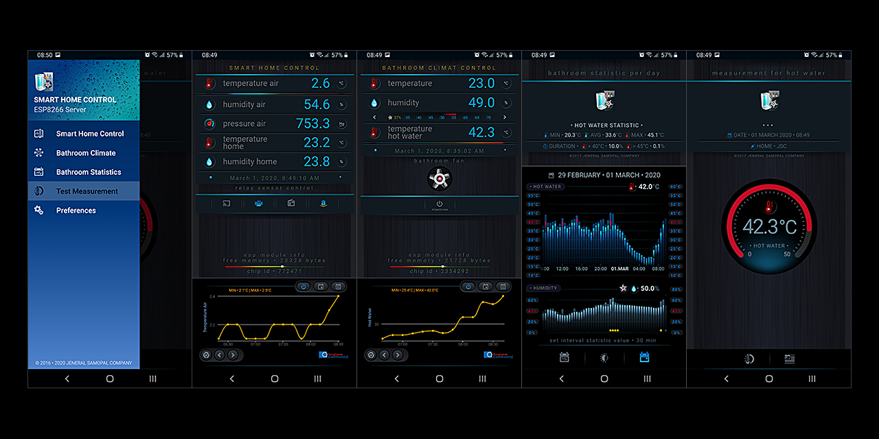 GitHub - SlingMaster/SmartHome-Application: Smart Home Android ...