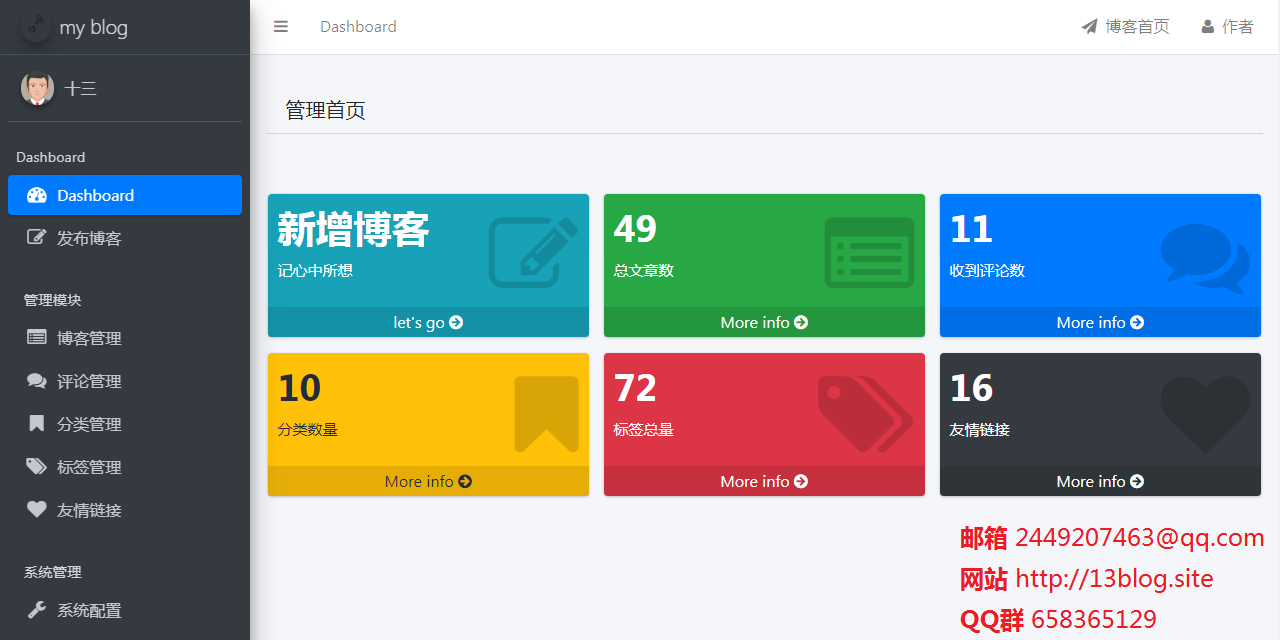 Jqgrid GitHub Topics GitHub