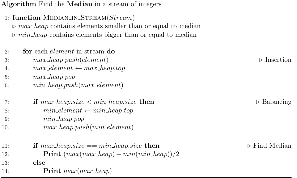 pseudocode algorithm examples