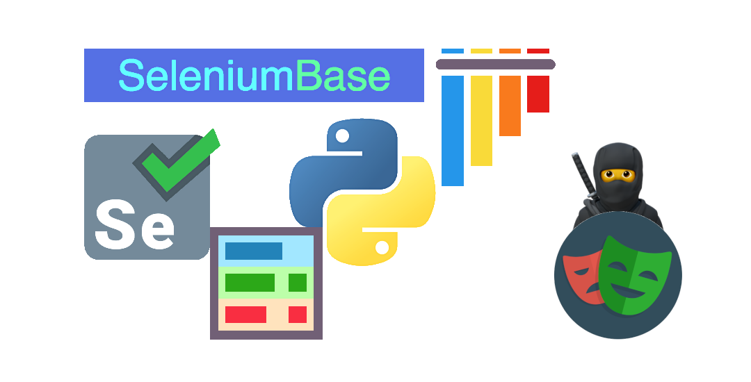 SeleniumBase