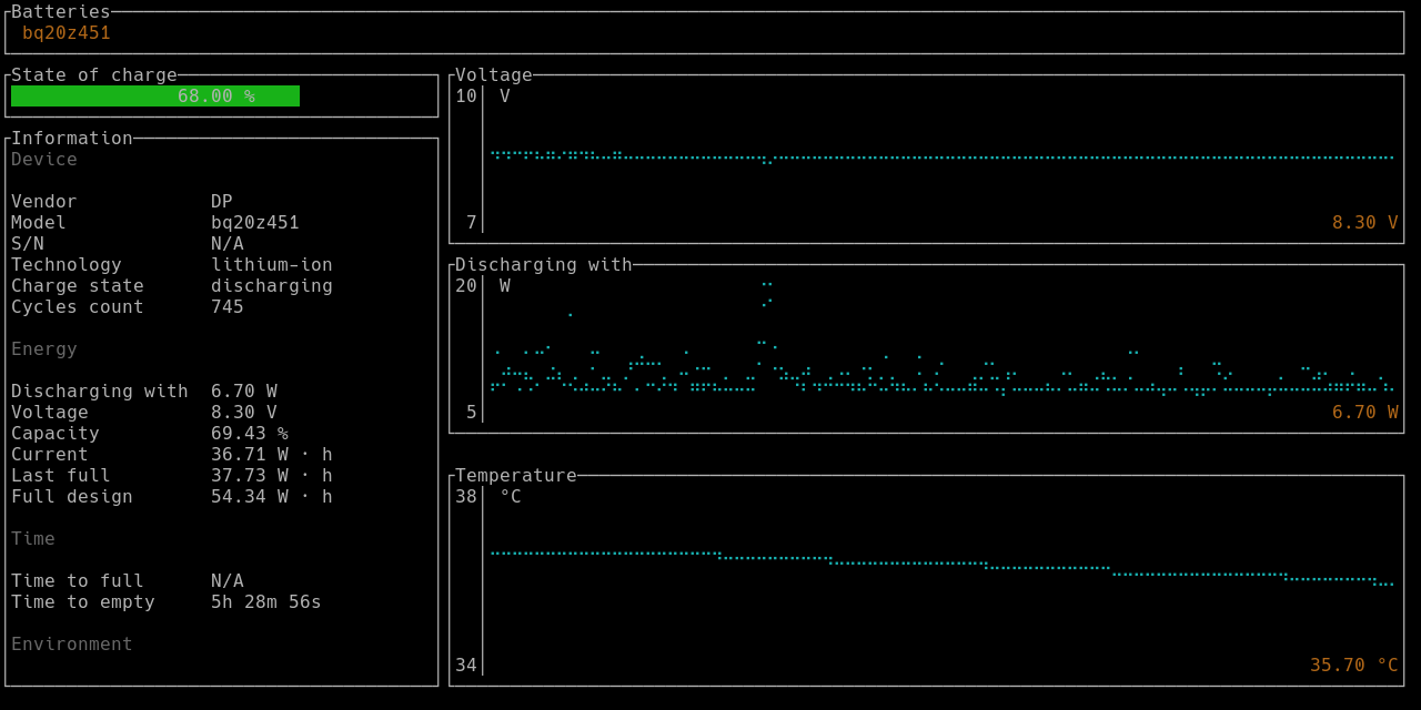 GitHub - adi1090x/dynamic-wallpaper: A simple bash script to set