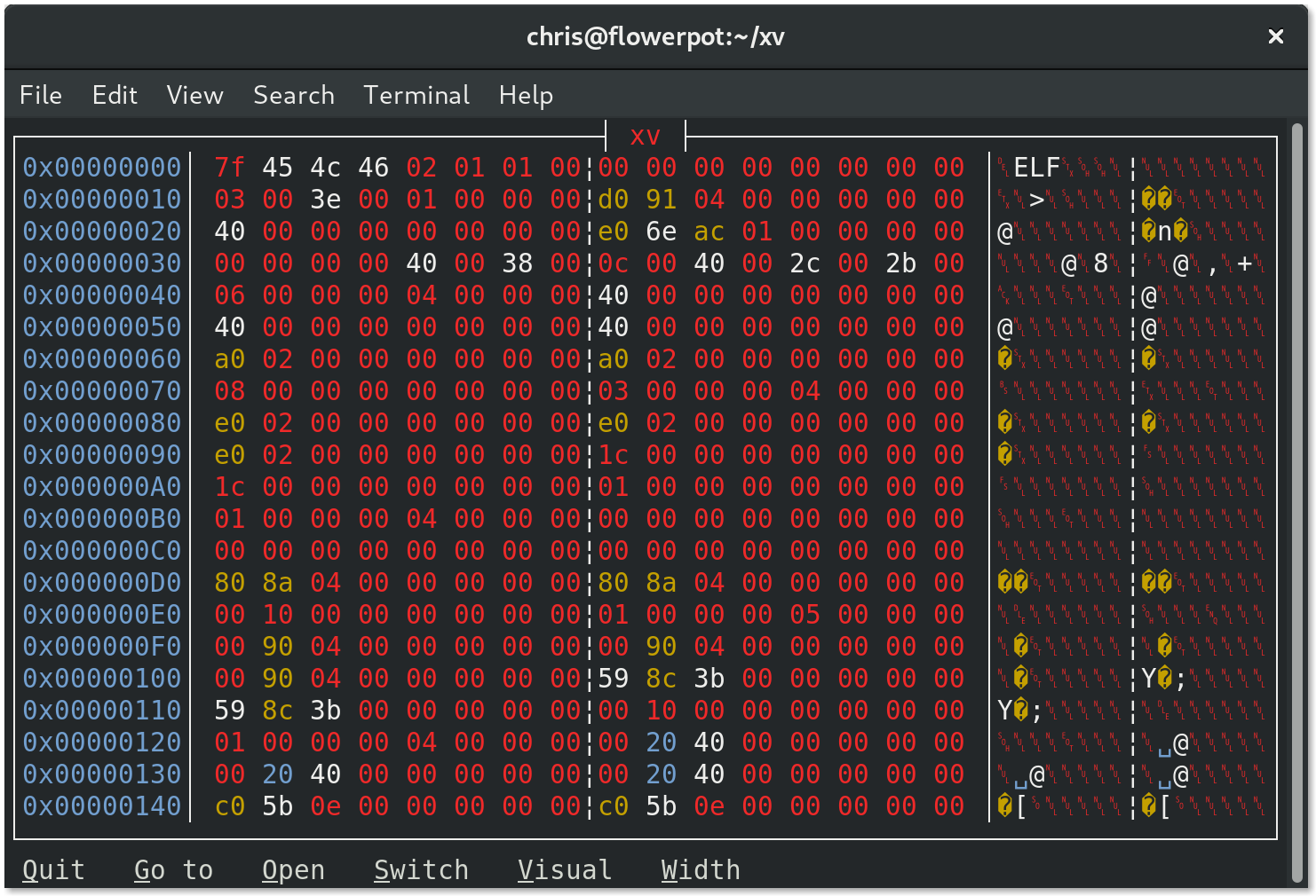 GitHub - jackisading/ascii-bunny: An attempt at making an ascii-bunny  generator