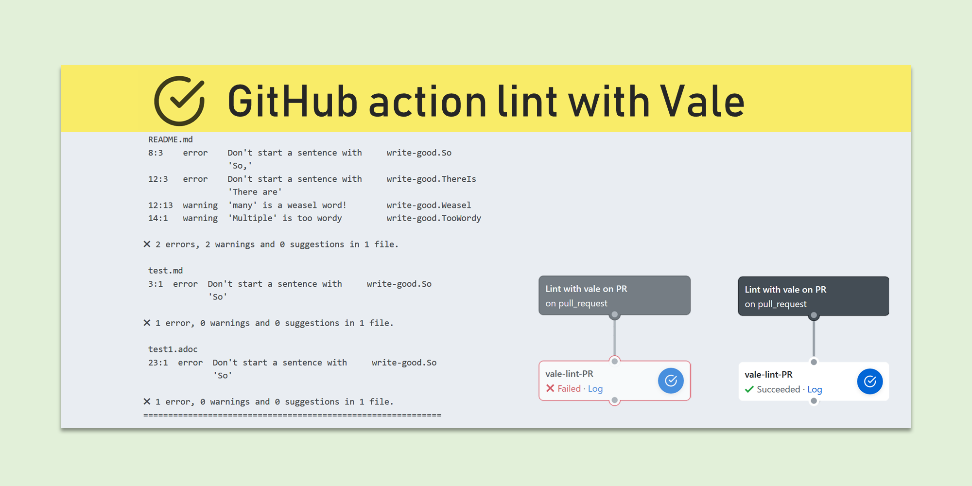 github-action-vale-lint