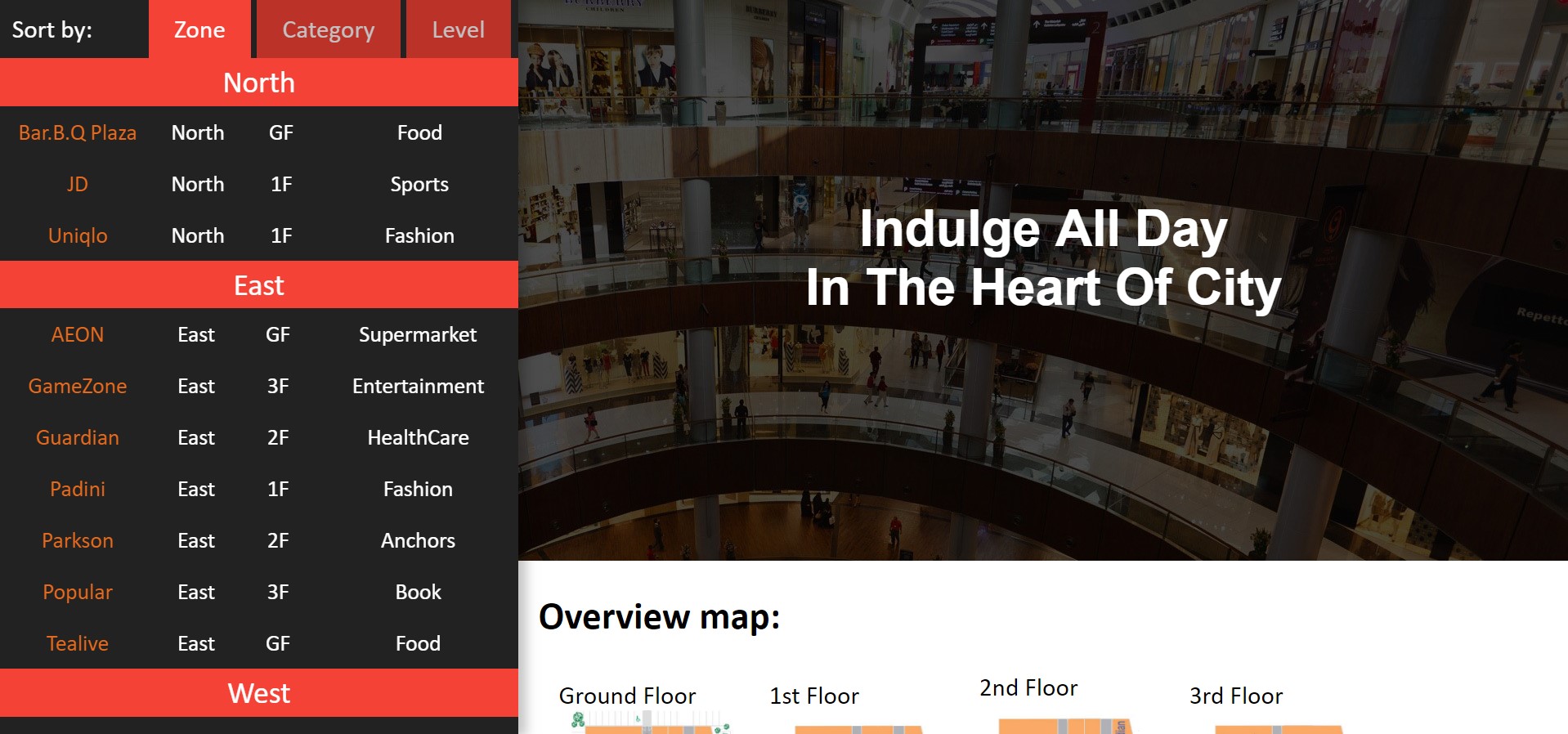 Mall Directory Software – HHCT