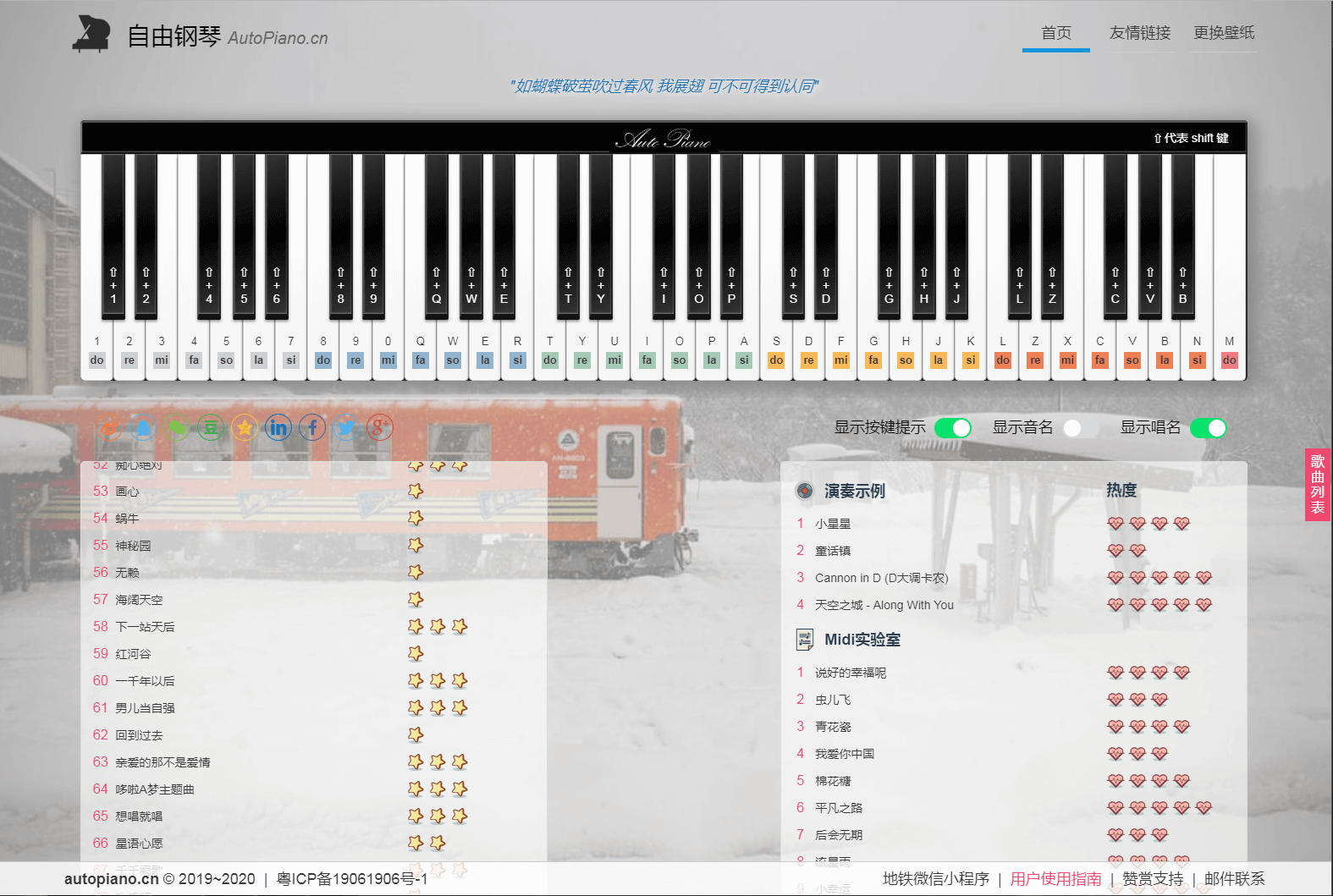 Rust piano deals keys on keyboard