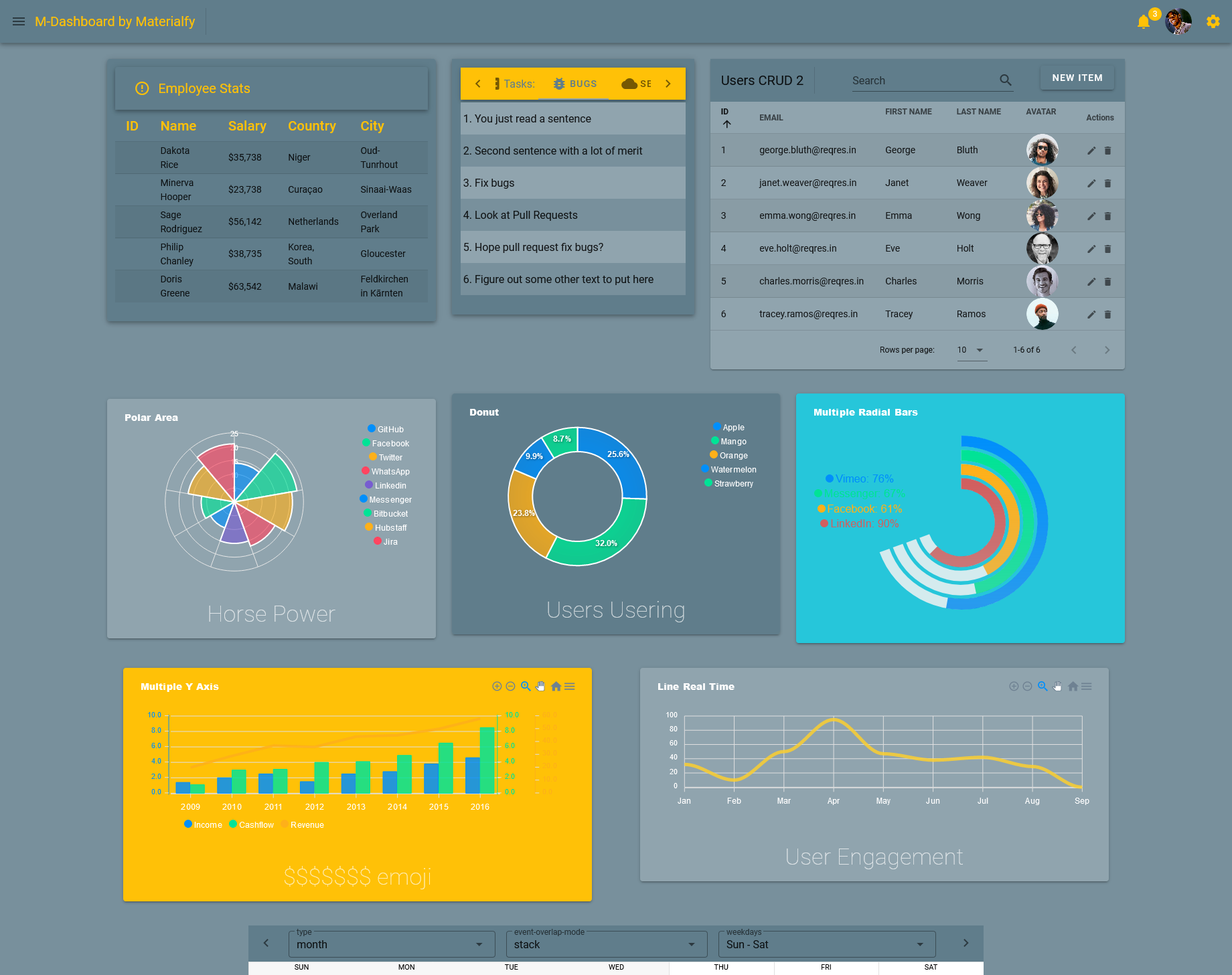 Javascript Crud App